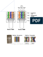 Cableado Red