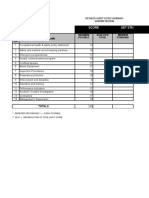 Safety Score Card Sample