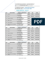 Ingeniería Eléctrica - Plan de Estudios 2008-v1 PDF