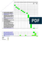 Model Grafic Gantt Practica 3 2013