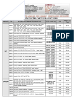 Silverink-Pret Rincarcari PDF