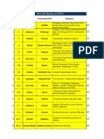 BusRoutes NAC Web