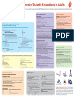 Flow Chart for Diabetic Ketoacidosis in Adults Management of