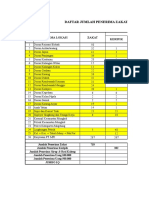 Daftar Penerima Santunan Update 2018