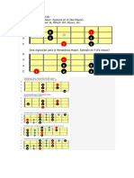 La Pentatónica en El Bajo