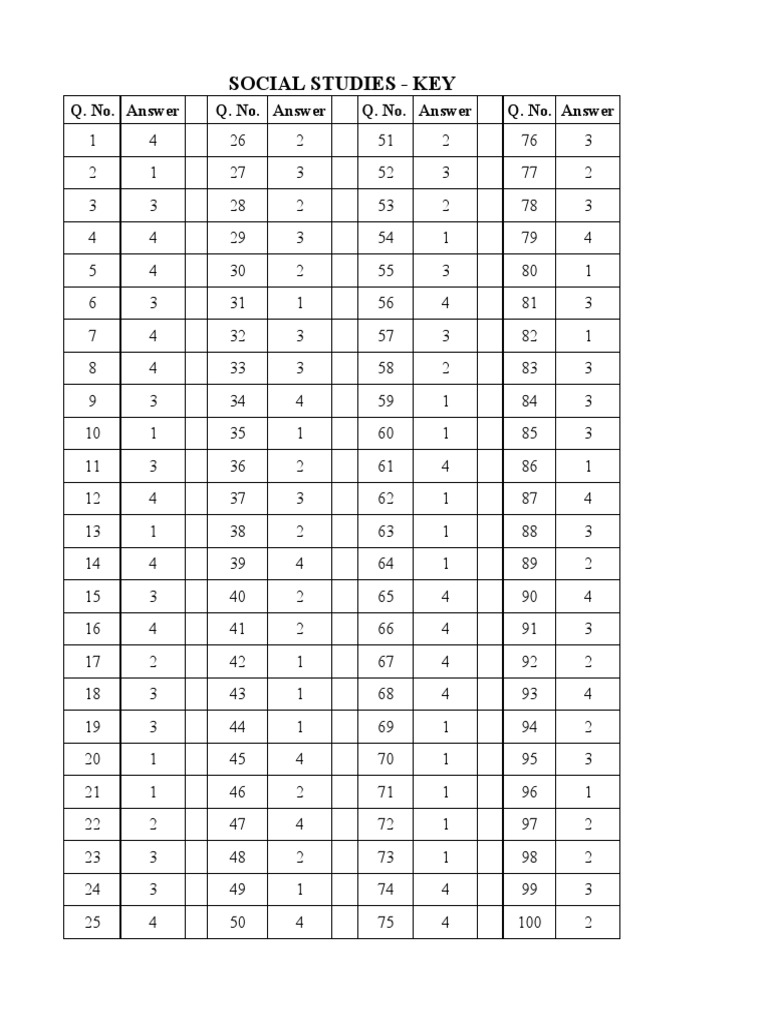Social Studies Answer Key | PDF