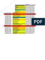 PPG Pembagian Ki KD