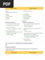 Simple Present Present Progressive: Exceptions Exceptions When Adding 'S': Exceptions When Adding 'Ing'