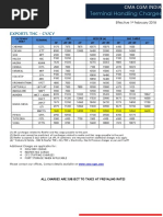 CONCOR Freight Charges Overview 2025 | PDF
