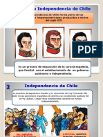 Proceso Independencia Chile