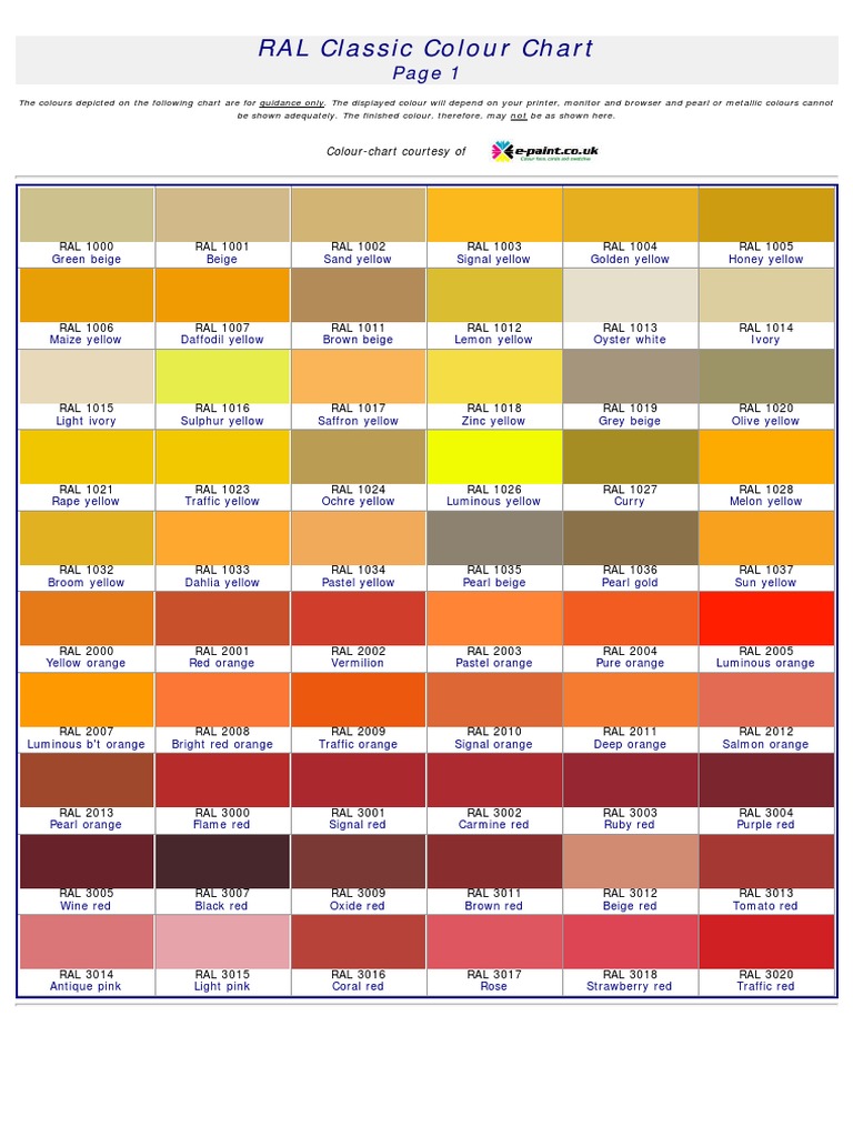 RAL Classic Colour Chart Overview | PDF | Blue | Green
