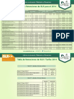 440974_Tabla retenciones ISLR 2014.pdf
