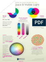 Color Theory Info Graphic Page 1