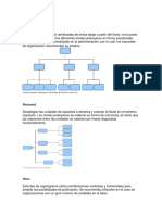 Tipos de Organigramas