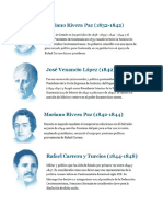 Presidentes de Guatemala