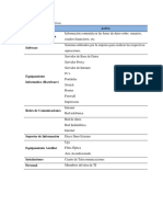 Clasificación de Los Activos