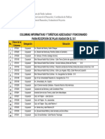 Columnas Deposito de Pilas DF PDF