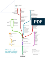 ICT_Curriculum_Roadmap.pdf