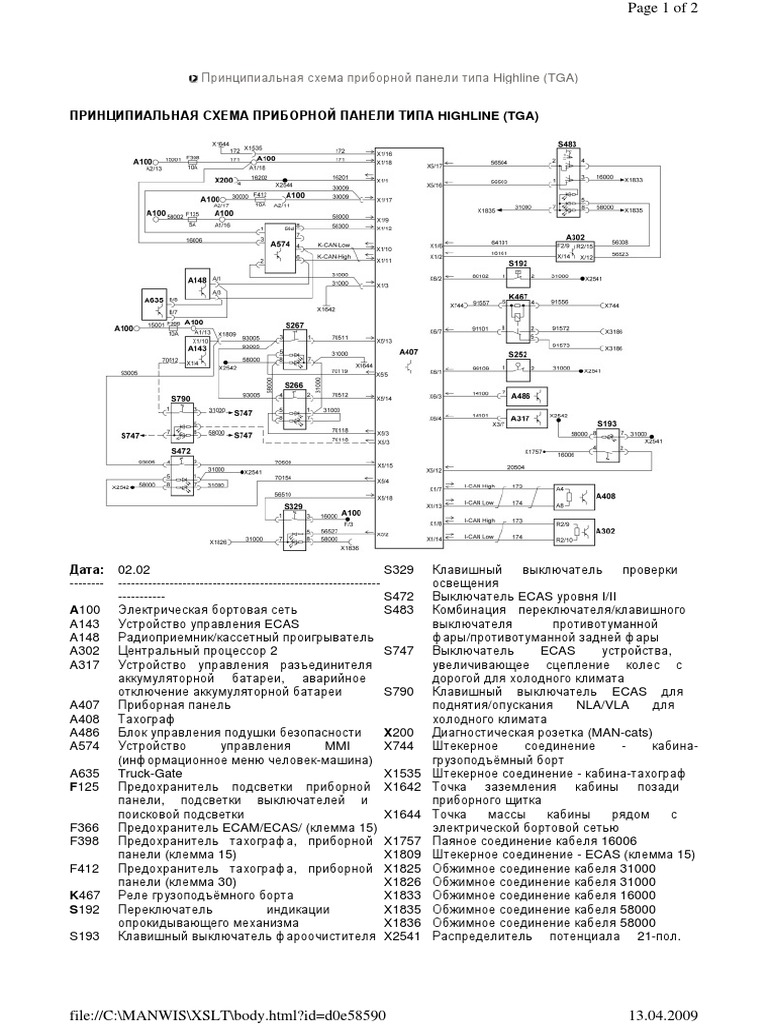 Электросхема ман тгс. Схема ман ТГА электрическая. Предохранители ман ТГС С расшифровкой. Блок предохранителей ман ТГА схема. Man TGS схема блока предохранителей.