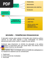 Apresentacao Piaget e VYG