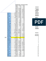 PROIECT ECONOMETRIE.xlsx