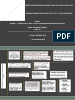 La Innovación en La Práctica Docente Del Ser Al Hacer