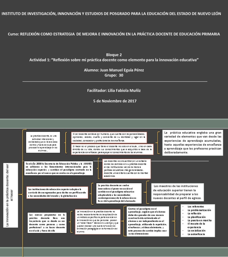 Innovación en la Práctica Docente | PDF | Maestros | Salón de clases