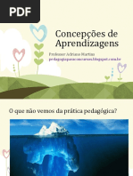 Questões de Prova - Concepções de Aprendizagens
