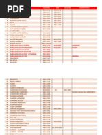 Download LISTA TELEFONICA OURO PRETO DO OESTE OPO RONDNIA 76920-000 by Thiago Silveira Toschi Fernandes SN38128989 doc pdf