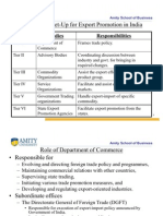 Export Promotion Infrastructure