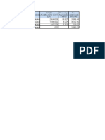 DATOS DE DMEs.xlsx