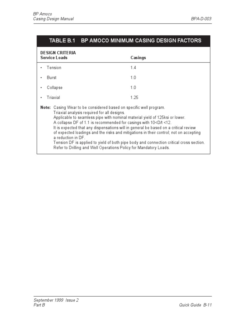 Table B.1 BP Amoco Minimum Casing Design Factors: Design Criteria ...