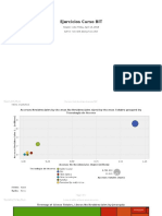 Ejercicios Curso BIT