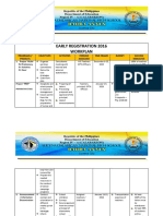 Early Registration 2016 Workplan Objectives and Activities