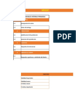 NEGOCIO DE: Corte y Comercializacion de Aceros Planos: Variables Internas Primarias