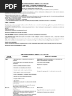 Veronica Edwars Formas Del Conocimiento en El Aula Sistematización Del Texto Mariana Palmero