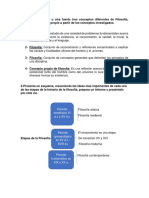 Tarea 1 de Fundamentos Filosoficos e Historia de La Educacion Dominicana