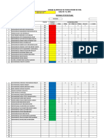 Data Sukan SKSPK 14 2018