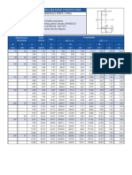 Cuadro_Perfil_Canal.pdf