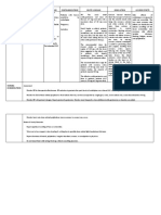 Amlodipine Besylate Drug Study