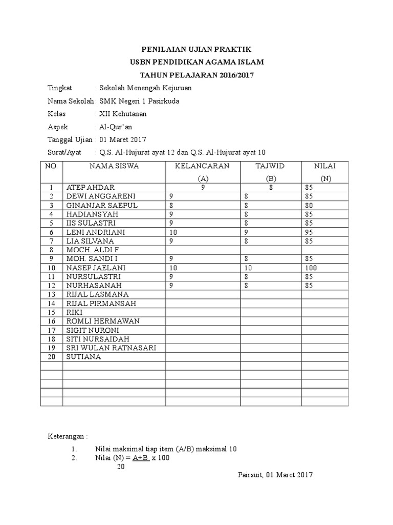 Format Penilaian Btq