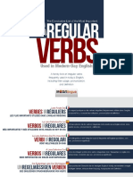 Los verbos irregulares más importantes en inglés moderno