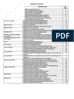 Kisi-Kisi PAT 2018 Kls 7 PDF