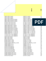 Lte Engineering Parameter 2015 Nov 10 V2