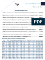 20161219-Informe-Semanal-Renta-Variable.pdf