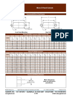 Micro D Panel Cutouts PDF