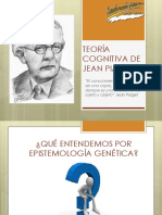 Teoría Cognitiva de Jean Piaget PDF