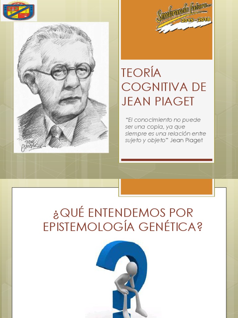 Teoría Cognitiva de Jean Piaget | PDF | Constructivismo (filosofía de ...