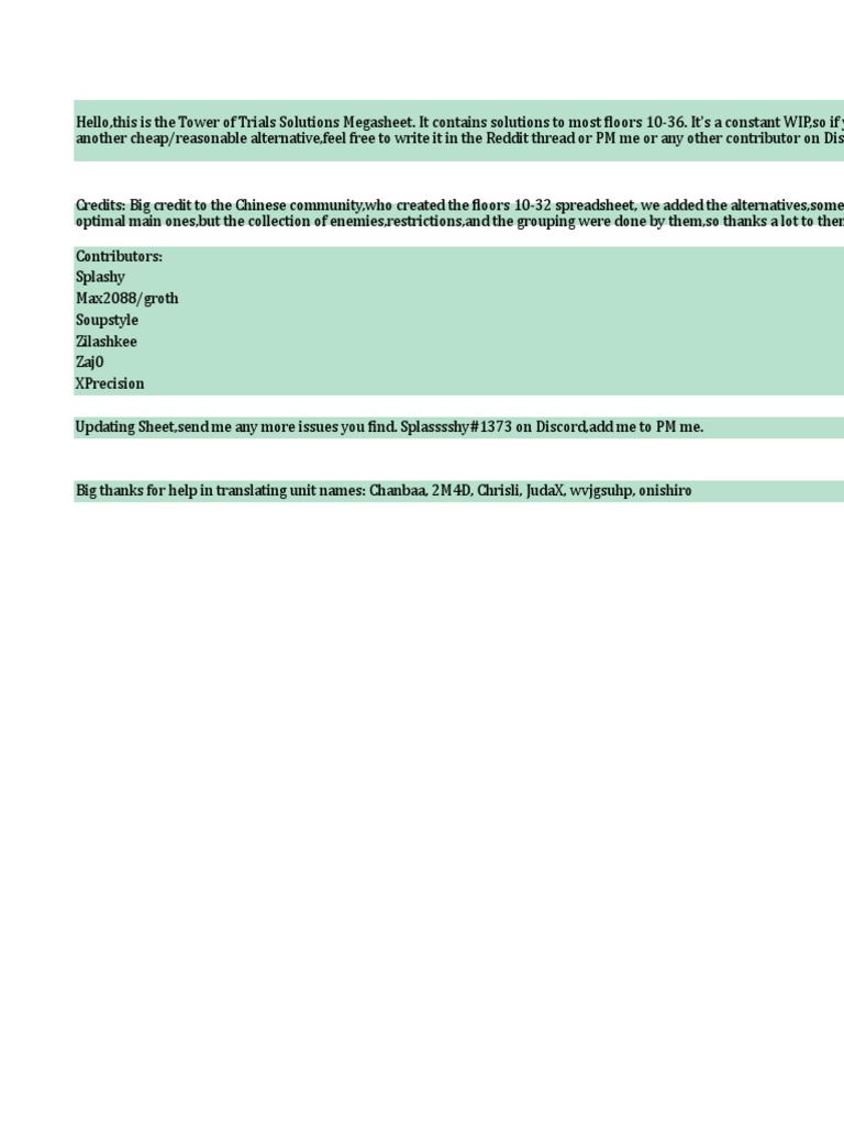 Tot Megasheet Of Solutions Pdf