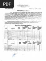 Arunachal Pradesh PSC Recruitment 2018 Apply For 667 TGT and PGT Posts